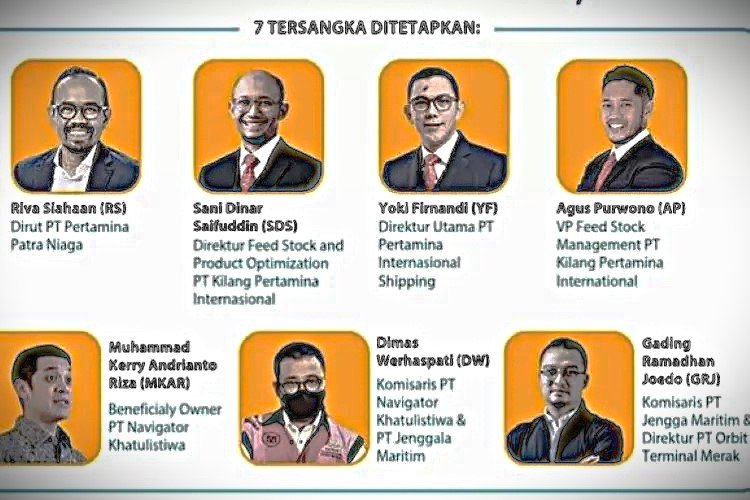 Skandal Korupsi Pertamina Rugikan Negara Ratusan Triliun