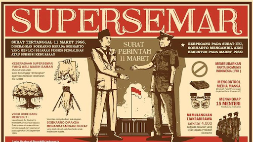 Kontroversi Supersemar di Era Orde Baru