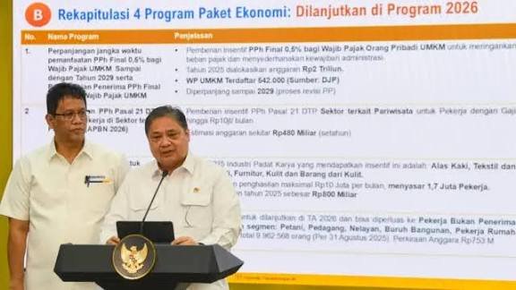 Pemerintah Luncurkan Program Paket Ekonomi 8 + 4 + 5, Ini Detailnya