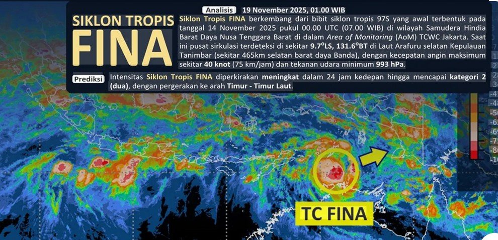 Siklon Tropis: Ancaman Badai dari Samudra. Apa Itu?